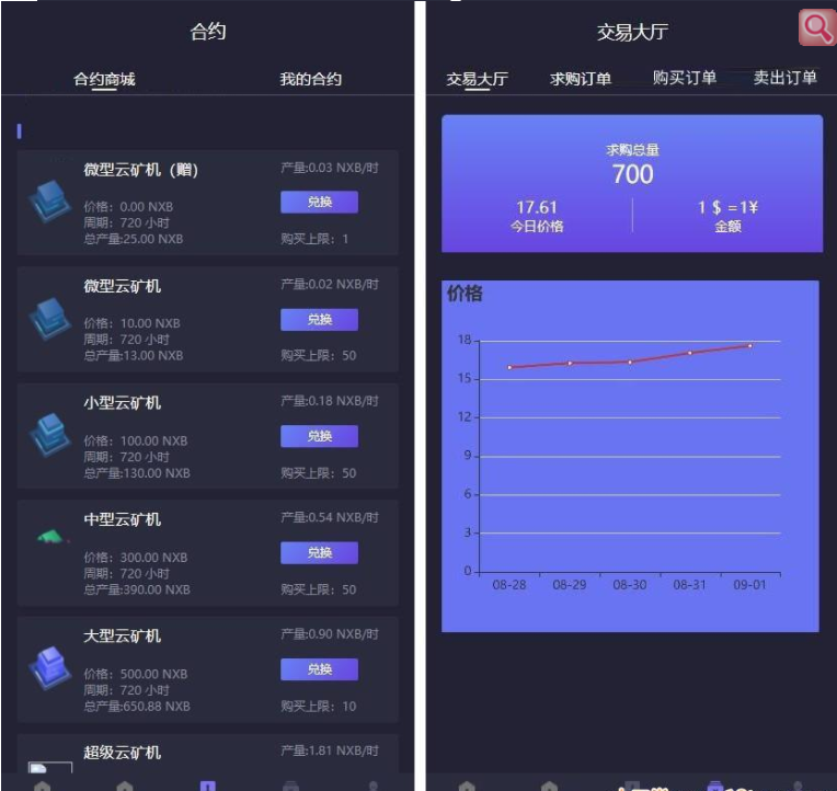 图片[2]-二次开发全新UI区块链挖矿系统源码：集成量化交易+合约交易+多币种支持+推荐奖励+认筹+锁仓机制及交易所大厅