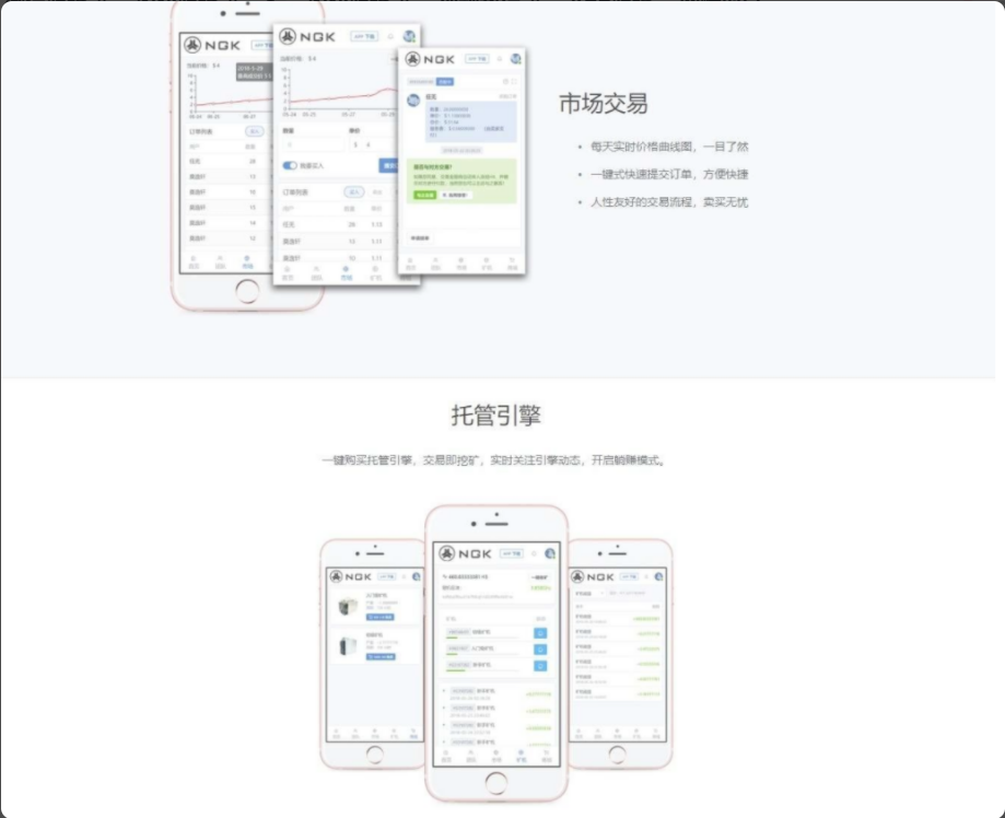 图片[2]-最新NGK区块链源码：集成NGK矿机挖矿+公链程序+数字钱包点对点交易模式及算力功能