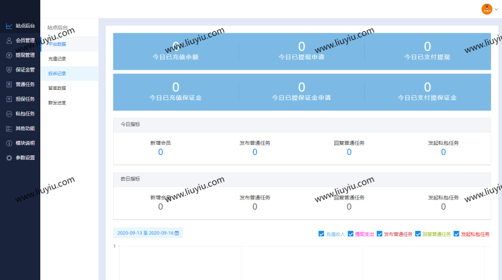 2022最新UI任务悬赏抢单源码