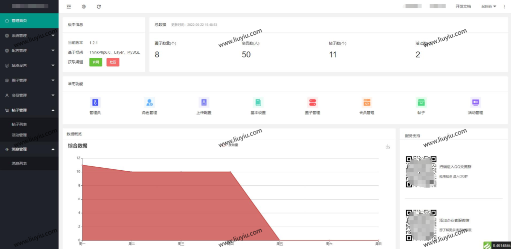 图片[3]-2023最新多端社交圈子系统源码 | 陌生人社交 | 即时聊天通信 | 支持小程序+H5+PC+APP等多端