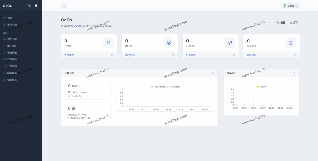 图片[2]-最新AI GPT系统商业版源码 全开源 首发