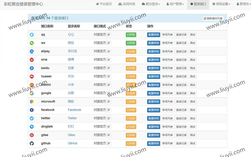 图片[3]-彩虹聚合登录系统源码开心版 一站式社会化账号登录系统