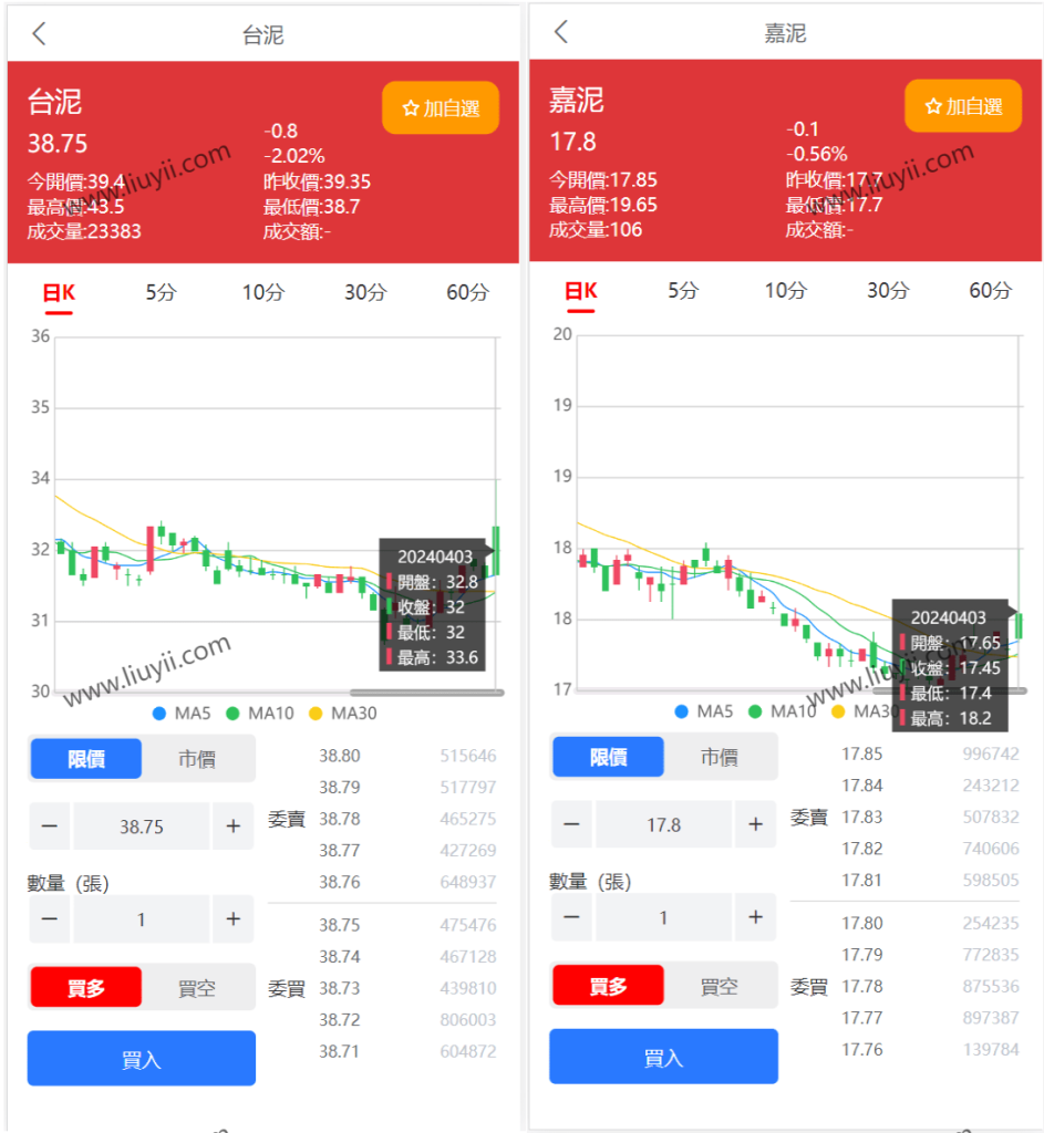 台股平台源码新股申购/折扣申购/计划任务/带前端uniapp源码