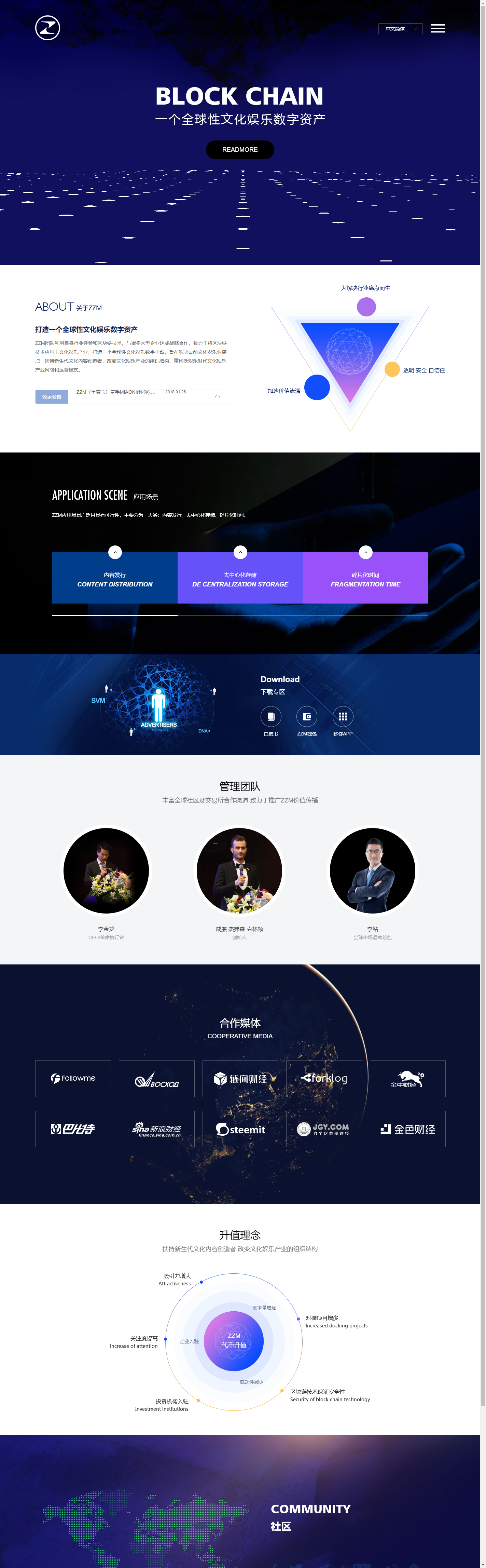 ZZM区块链全球区块文化娱乐相结合的新型网站源码
