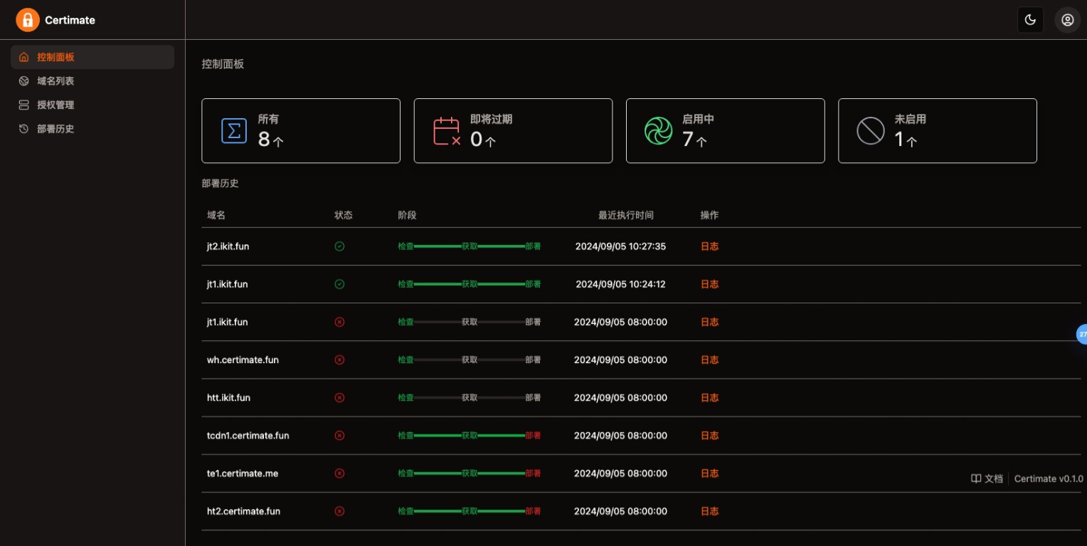 SSL 证书管理系统工具源码：智能自动化申请+部署与续期一站式解决方案