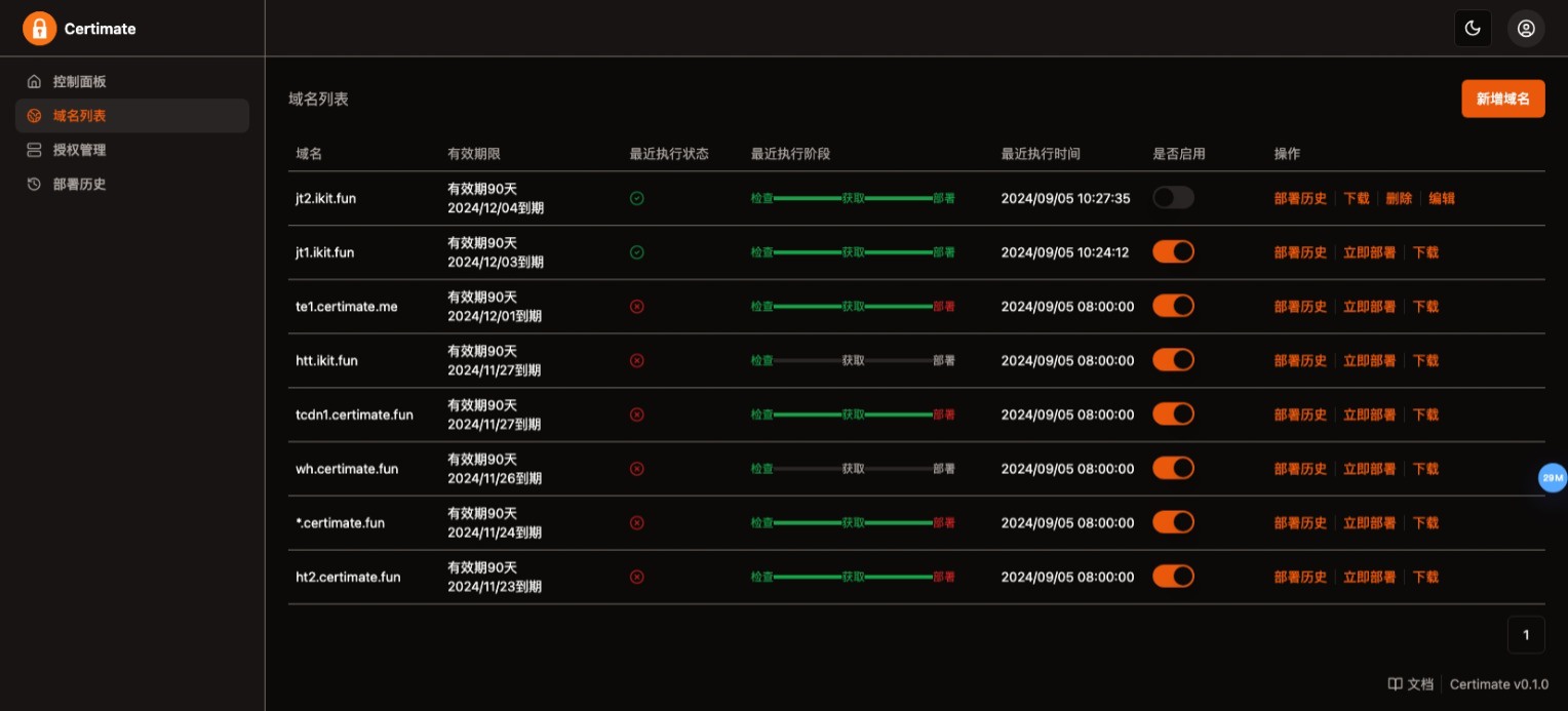 图片[2]-SSL 证书管理系统工具源码：智能自动化申请+部署与续期一站式解决方案