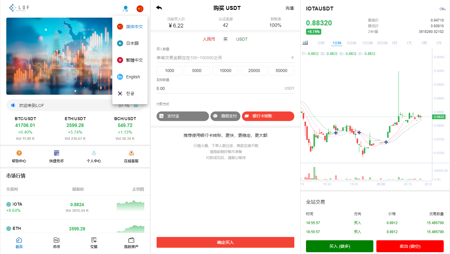 区块链合约交易所源码：全新币币交易所++支持USDT交易+合约杠杆及C2C法币交易