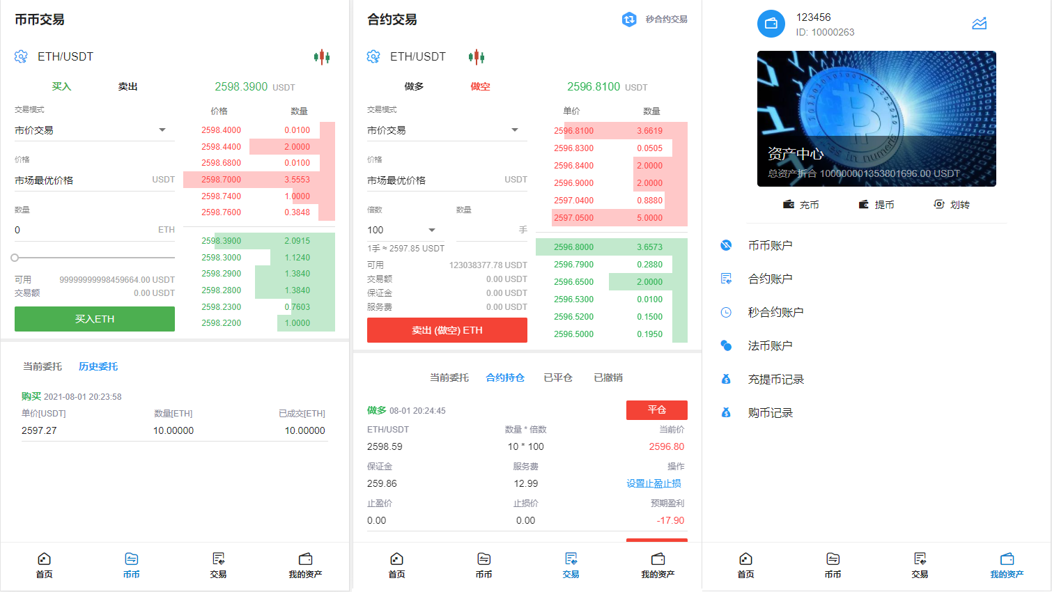 图片[2]-区块链合约交易所源码：全新币币交易所++支持USDT交易+合约杠杆及C2C法币交易